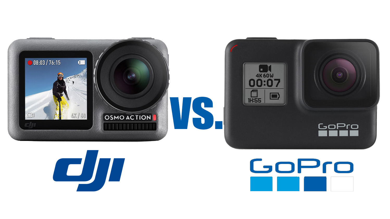 DJI Osmo Action vs GoPro Hero 7 jämförelse i verkligheten
