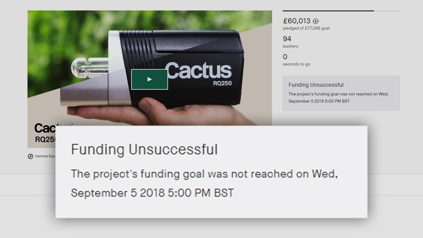 Cactus stoppar RQ250-blixten eftersom Kickstarter-kampanjen inte når sitt mål