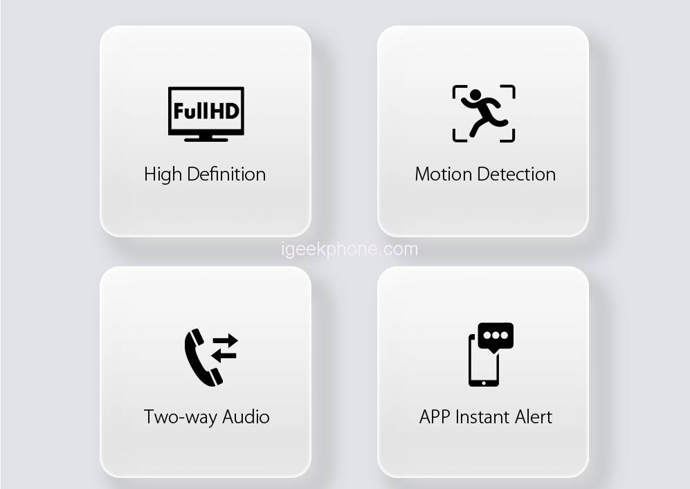 BlitzWolf BW-SHC2 Tuya Smart Home Security Camera