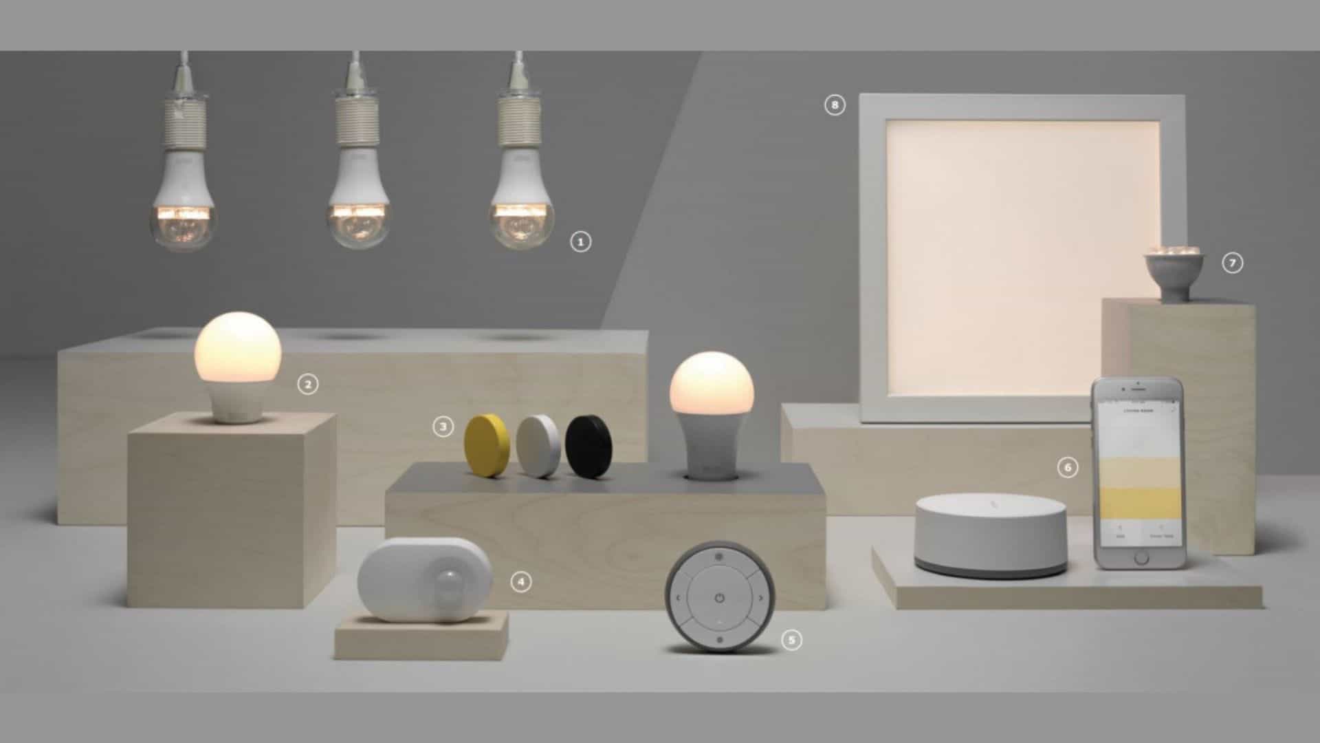 Piffa upp ditt hem med Ikea Trådfri – Aroged