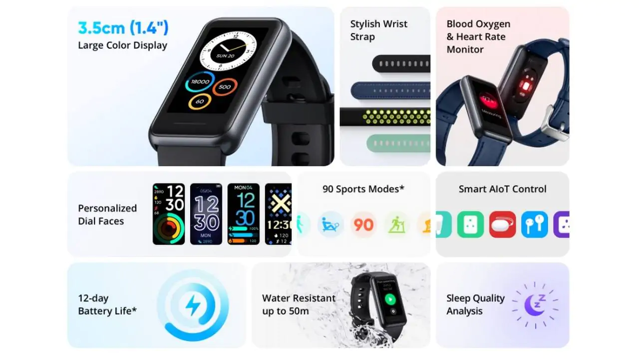 Debuterade Realme Band 2 med SpO2-sensor - foto 2