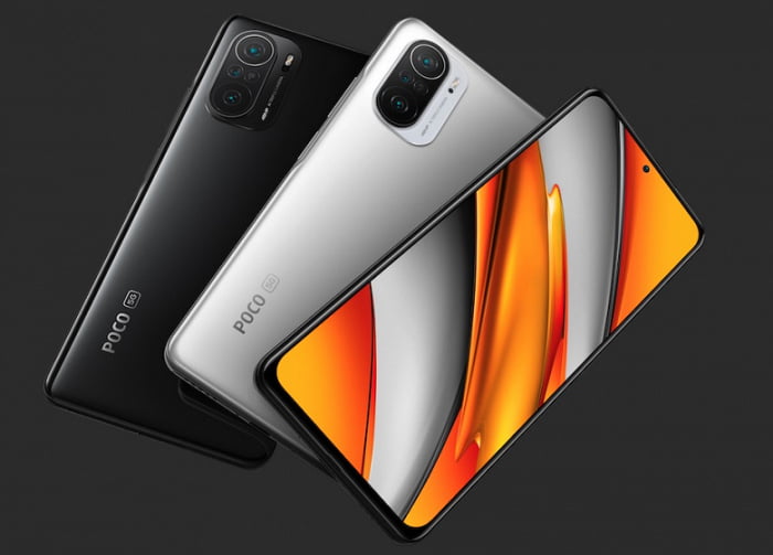 MIUI 12.5 Enhanced Edition ger problem till POCO F3