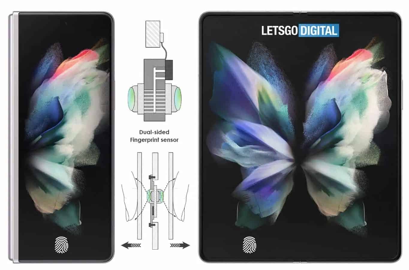 2-sidig fingeravtryckssensor?  Det är Samsungs vad!