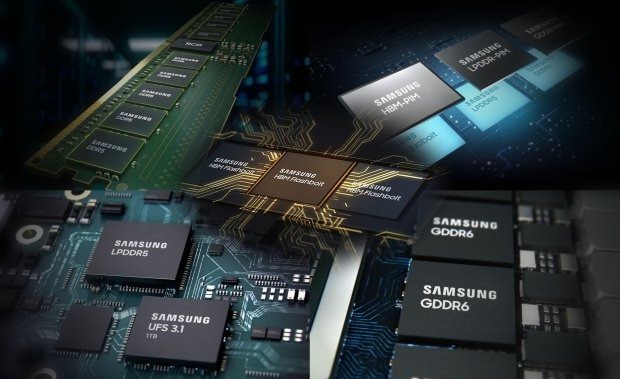 GDDR7-minne på väg!  32 Gbps (GDDR6X = 21 Gbps)