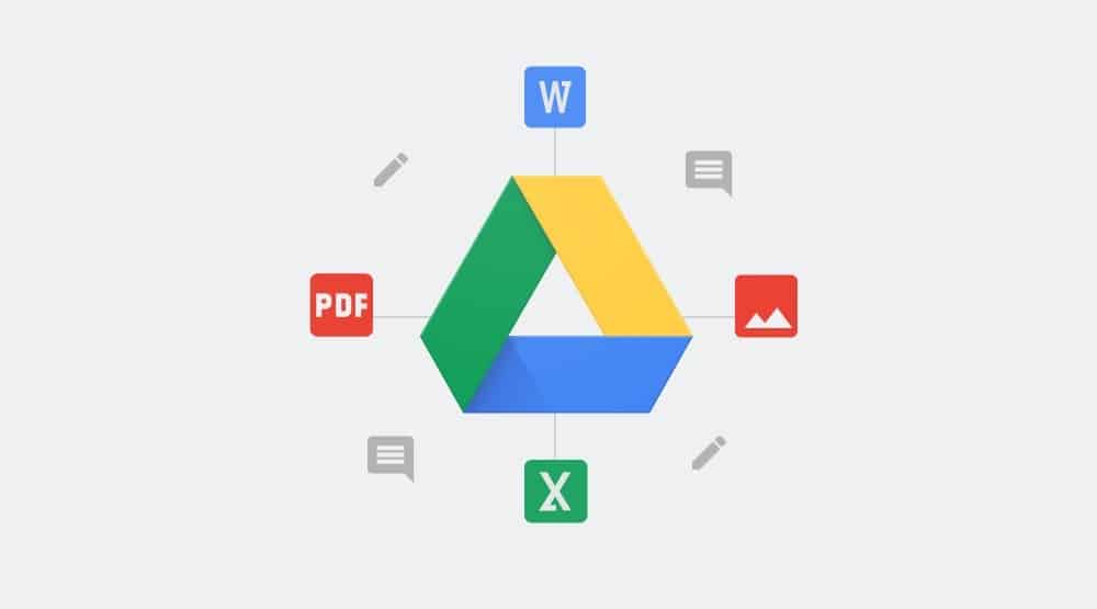 Google Drive: hur man gör en fil mycket säkrare!