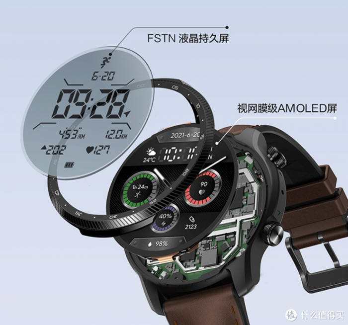 Smart klocka Mobvoi TicWatch Pro X: två skärmar och autonomi upp till 45 dagar - foto 2