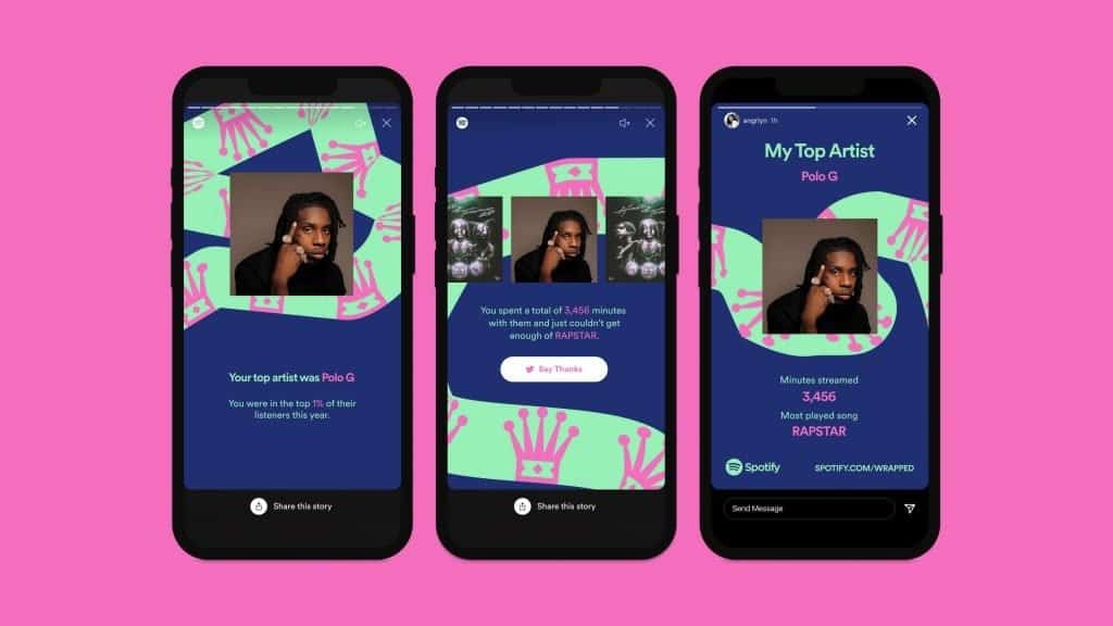 Spotify Wrapped: Sekretess!  Men bara när det fungerar?
