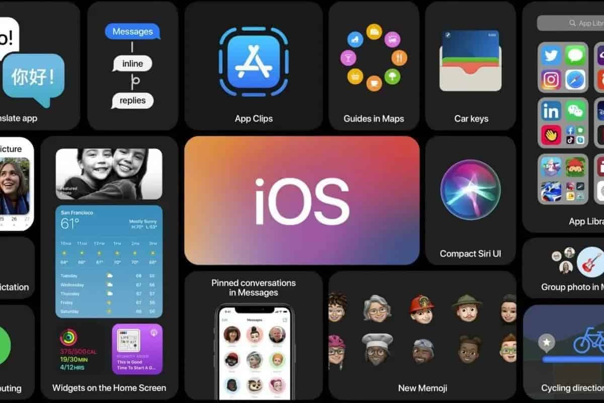 iOS 15.2: Minderåriga kommer att få varningar om de skickar in nakenbilder