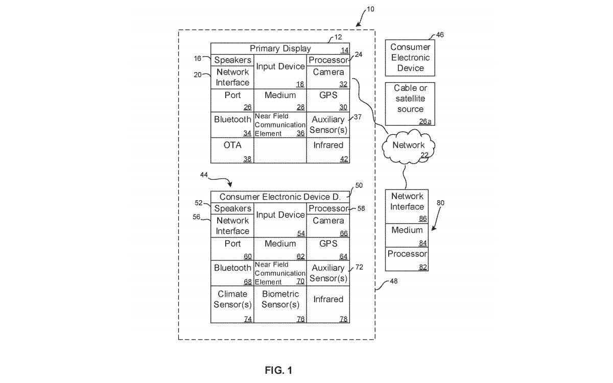 PS5 Pro Patent Schema