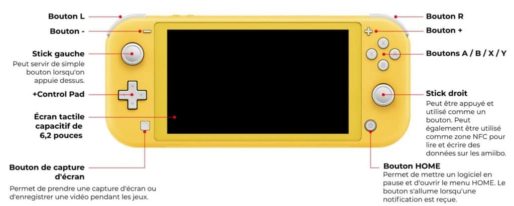 Nintendo Switch Lite-kontroller