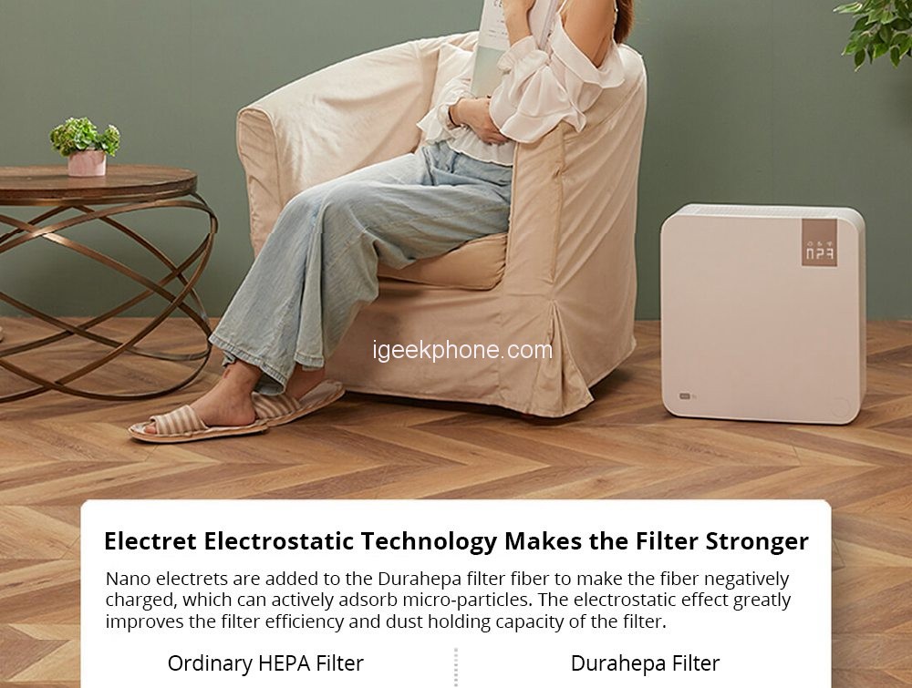 Xiaomi Air Purifier 2nd Generation Lite