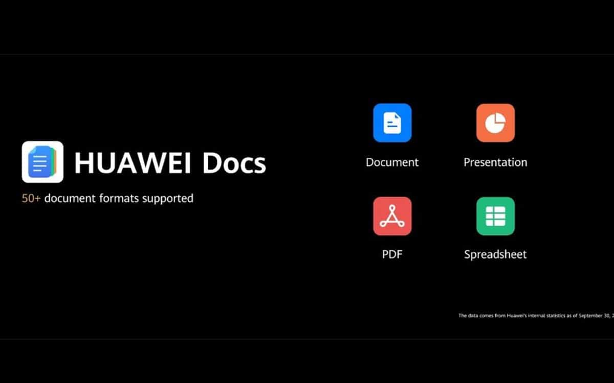 Huawei presenterar sitt alternativ till Microsoft Office och Google Docs