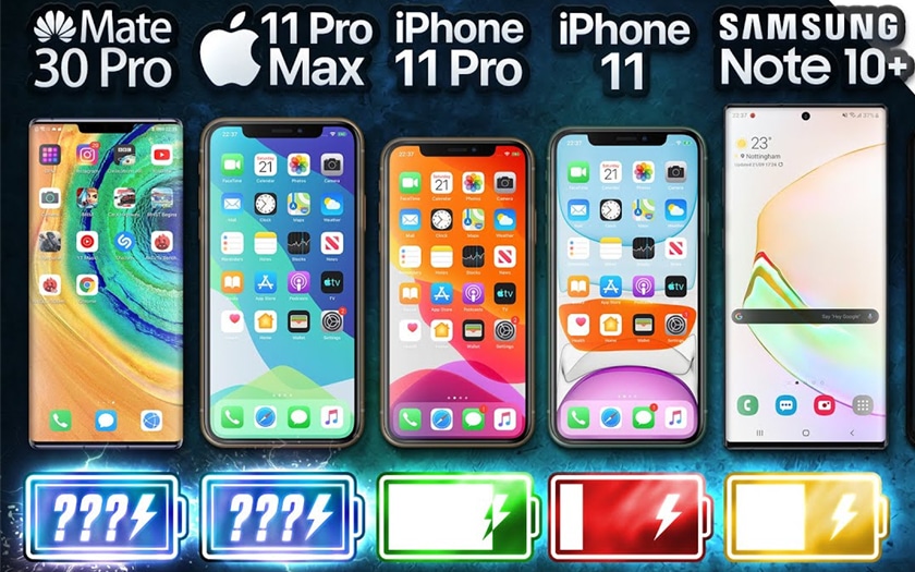 iPhone 11 Pro Max: detta test kronar batteriets livslängd före Mate 30 Pro och Note 10+, i video