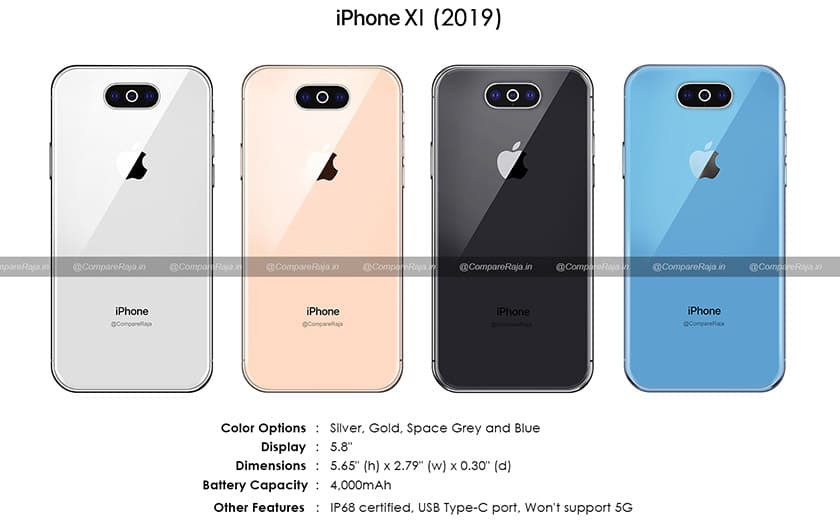 iPhone XI: 4000 mAh batteri, USB-C, nr 5G … ny översikt av det tekniska bladet