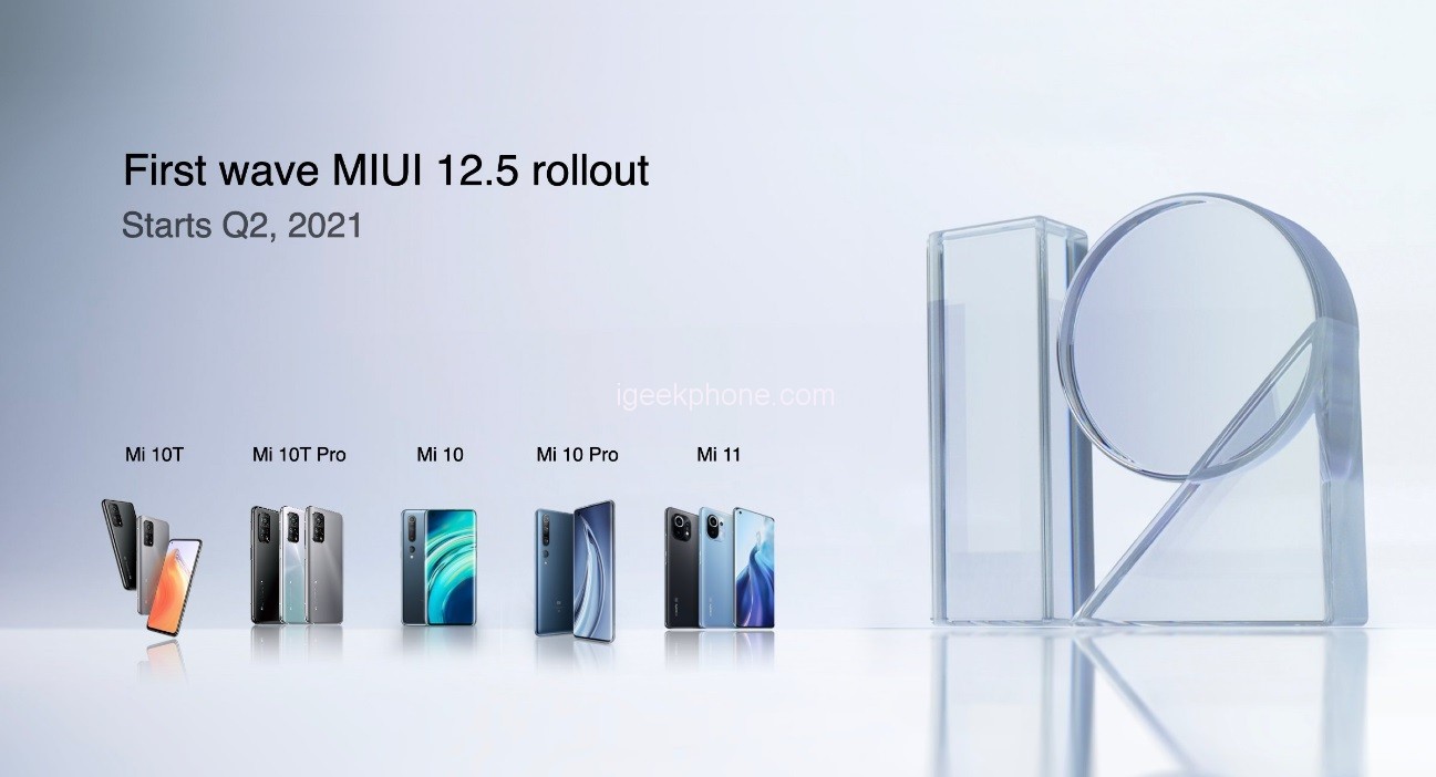 MIUI 12.5 global version: Första satsen enheter kommer att släppas under andra kvartalet
