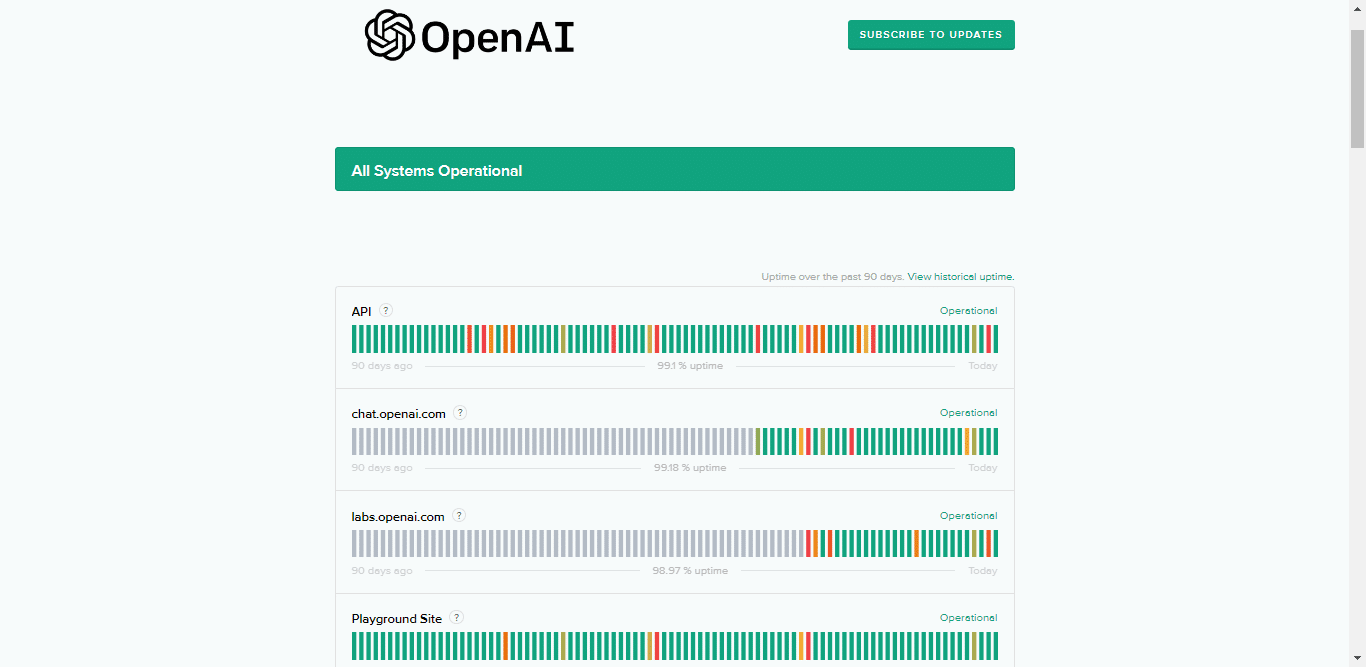 Verifique el estado del servidor Open AI para reparar la suscripción a ChatGPT Plus rota, mostrada, faltante o desaparecida