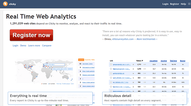 Página de inicio de Clicky Analytics