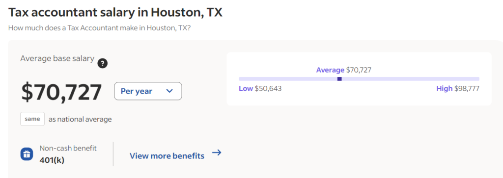 12 trabajos que pagan 70,000 al año en Texas: consulte 11